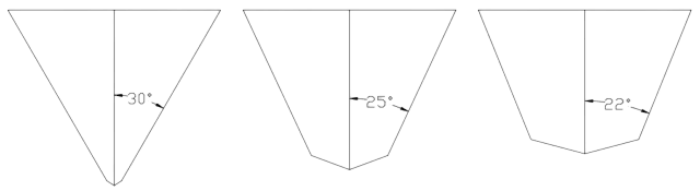 Spade Shapes